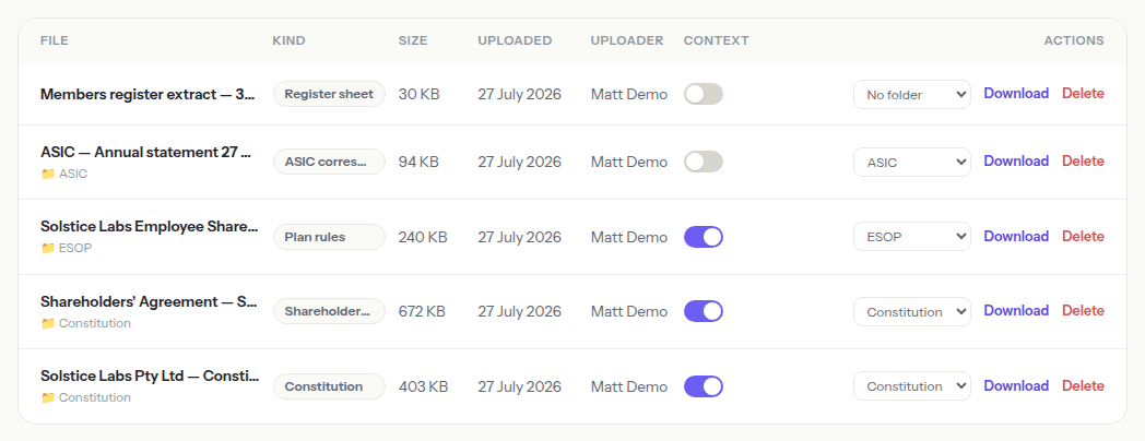 Close-up of the library table with file, kind, size, uploaded date and uploader columns, and an Ask Veela context switch per row — some on, some off.