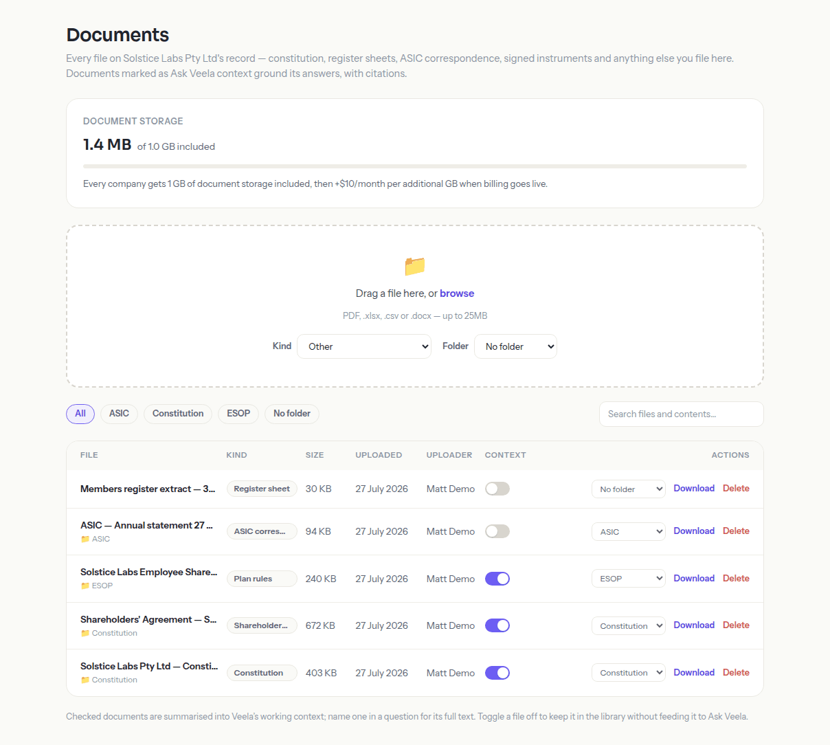 The documents library showing storage used out of 1 GB, folder filter chips, a search box, and the drag-and-drop upload zone with Kind and Folder selectors.