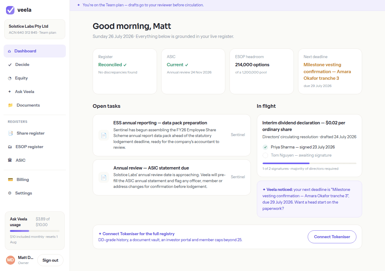 The portal dashboard: register and ASIC status, ESOP headroom, open tasks and an in-flight circulating resolution.